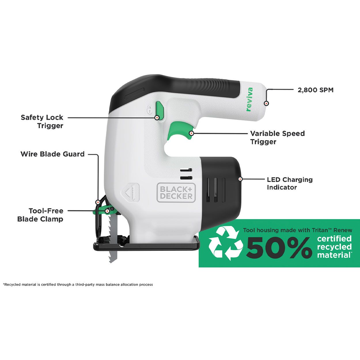 Black+Decker Reviva 12V Cordless Jigsaw