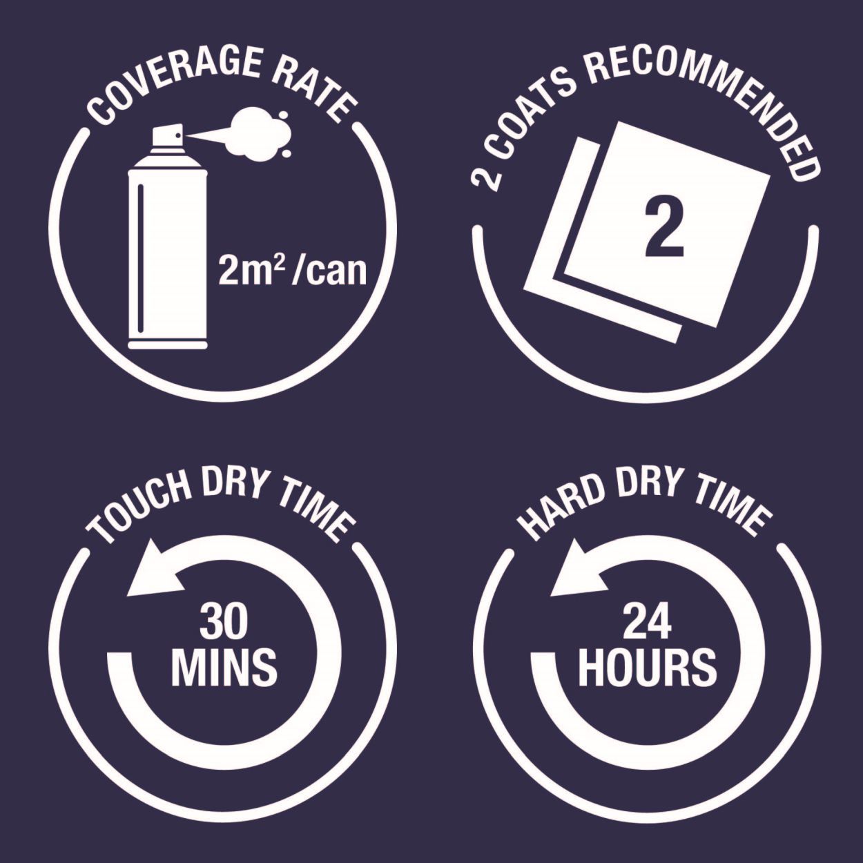 Rust-Oleum Stove and BBQ Paint Black 400ml