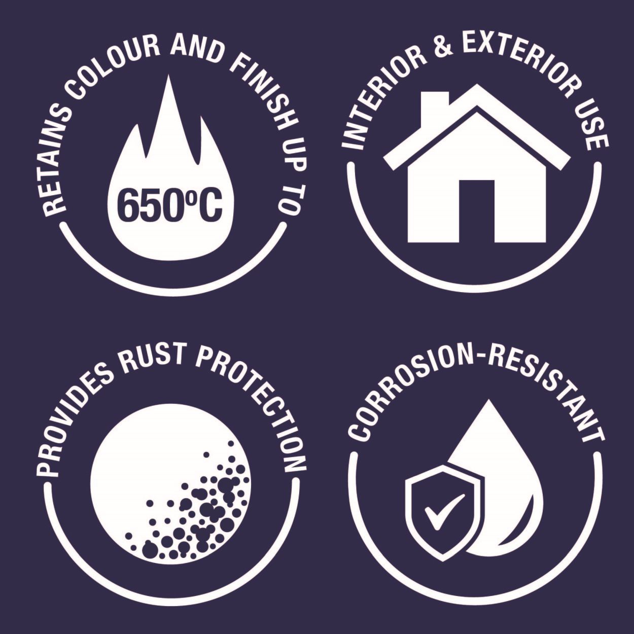 Rust-Oleum Stove and BBQ Paint Silver 400ml