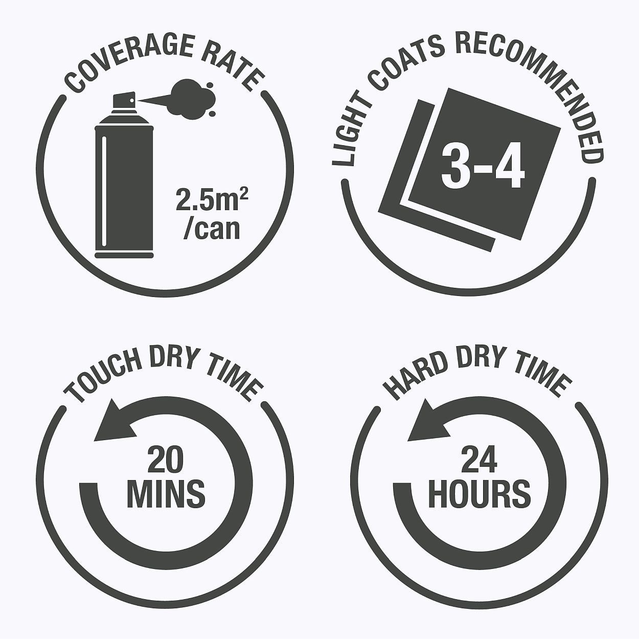 Rust-Oleum Chalkboard Paint 400ml