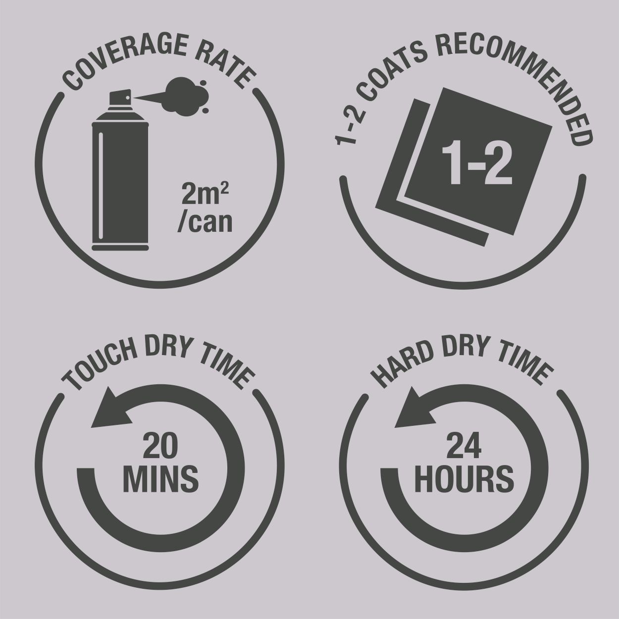 Rust-Oleum Surface Primer White 400ml