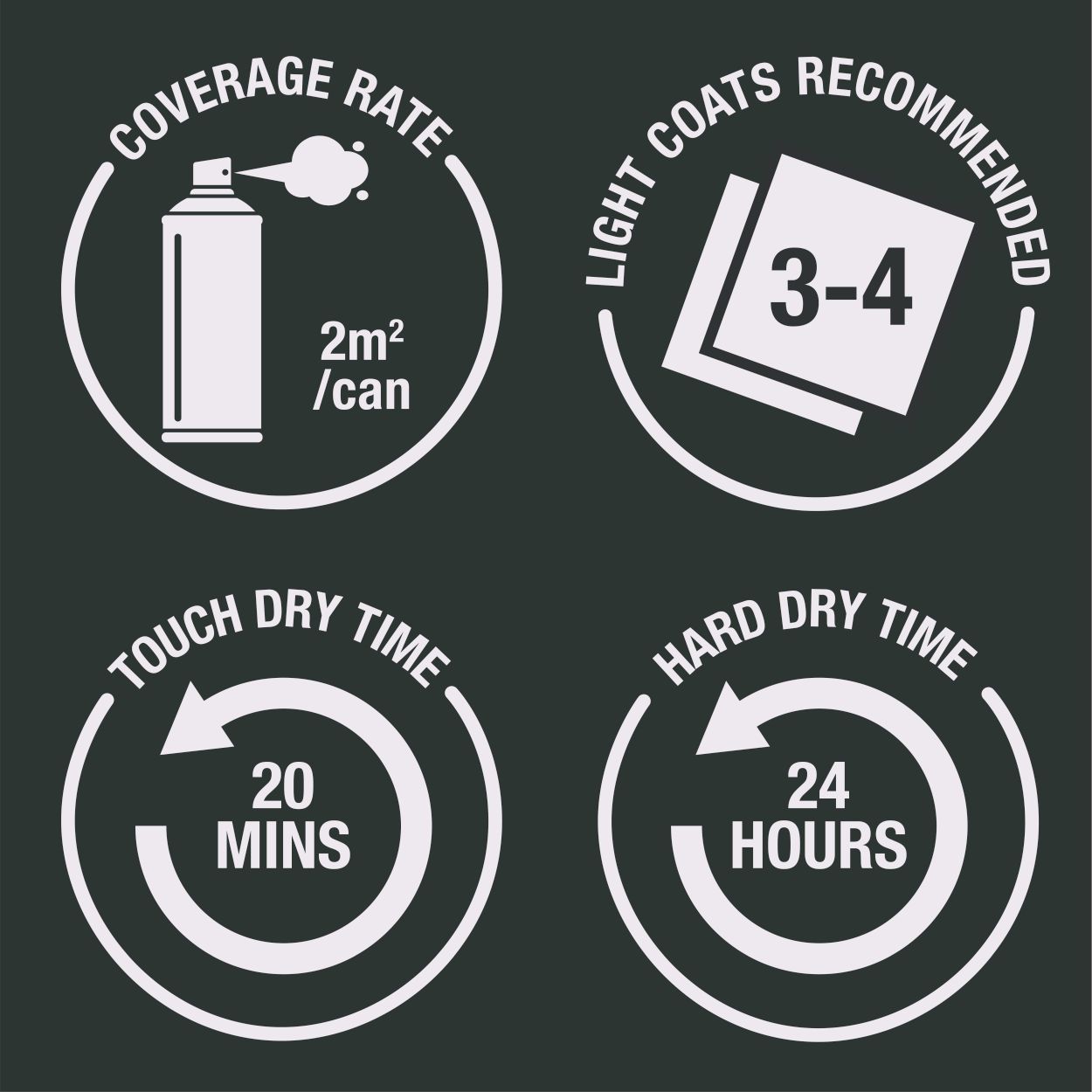 Rust-Oleum Textured Desert Bisque 400ml