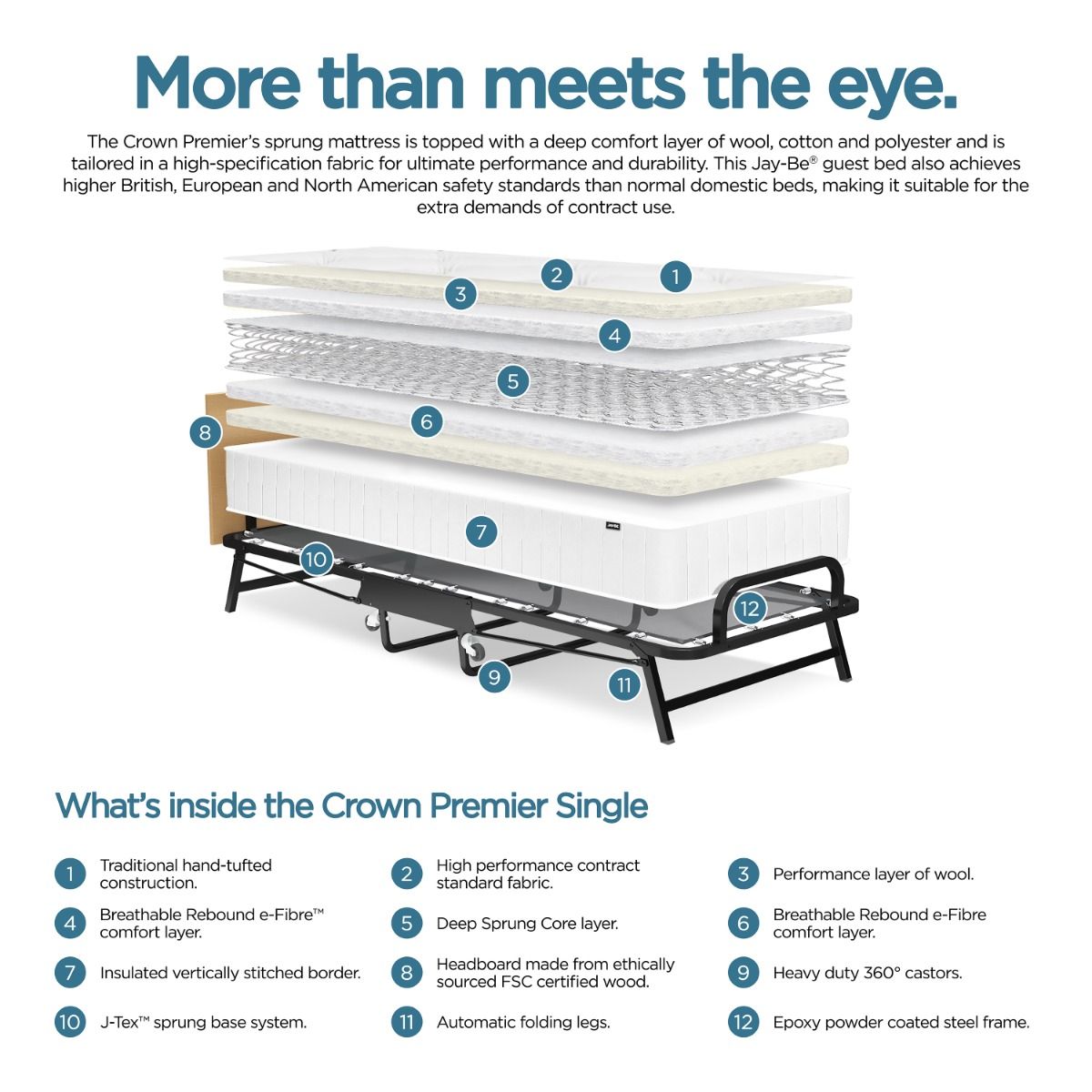 Jay-Be Crown Premier Folding Bed with Deep Sprung Mattress - Single 