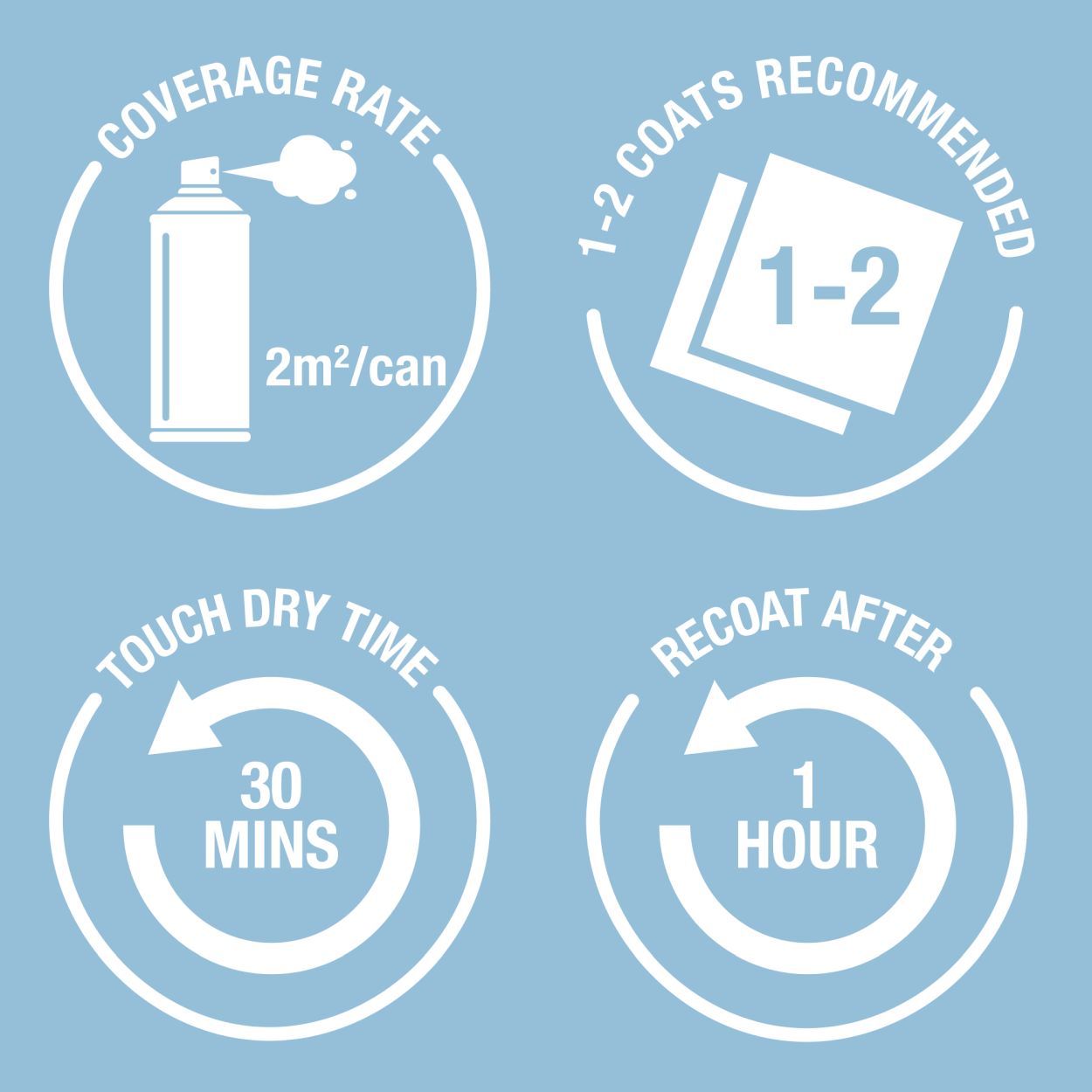 Rust-Oleum Universal All-Surface (Metallic) Satin Nickel