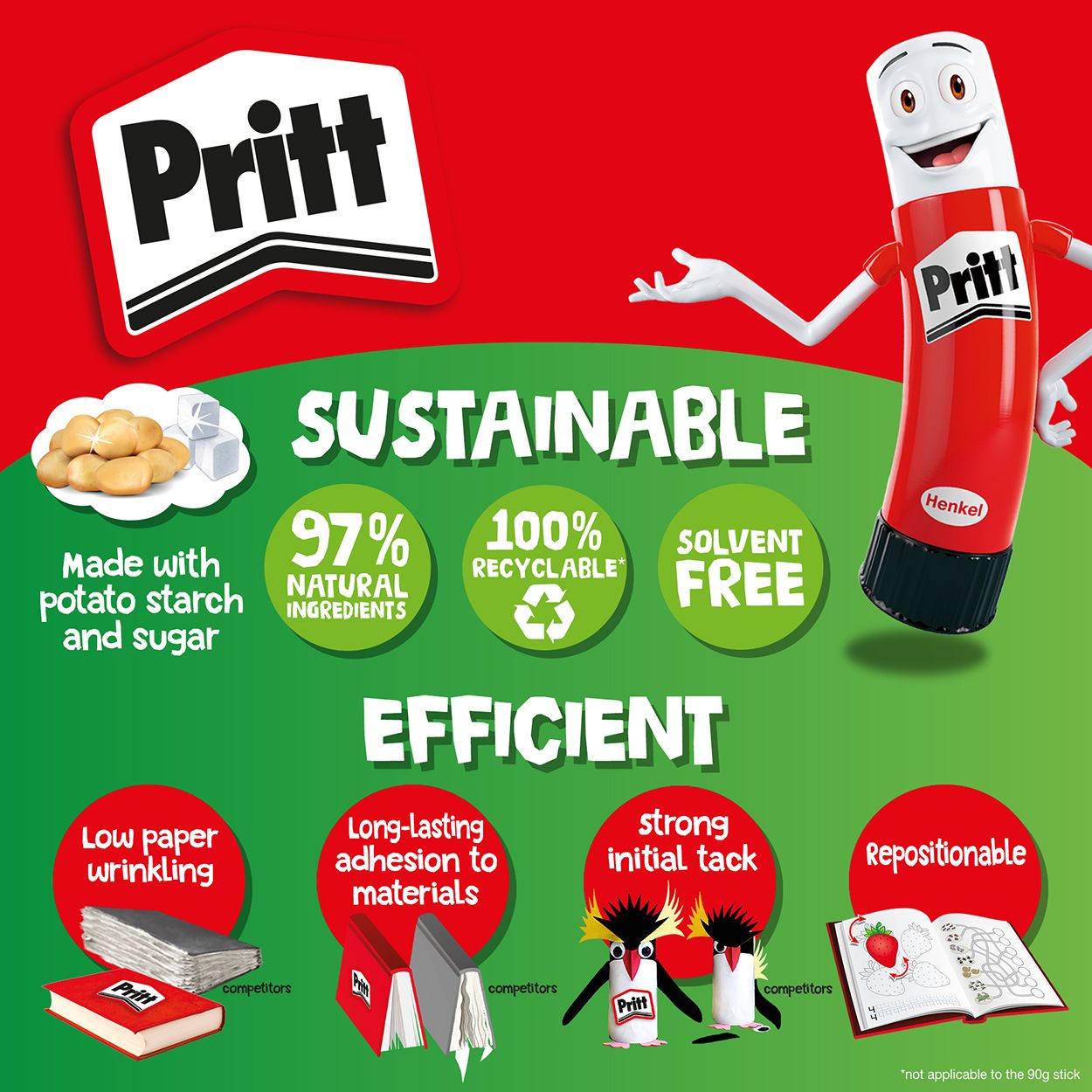 Pritt Glue Sticks 43g x 2