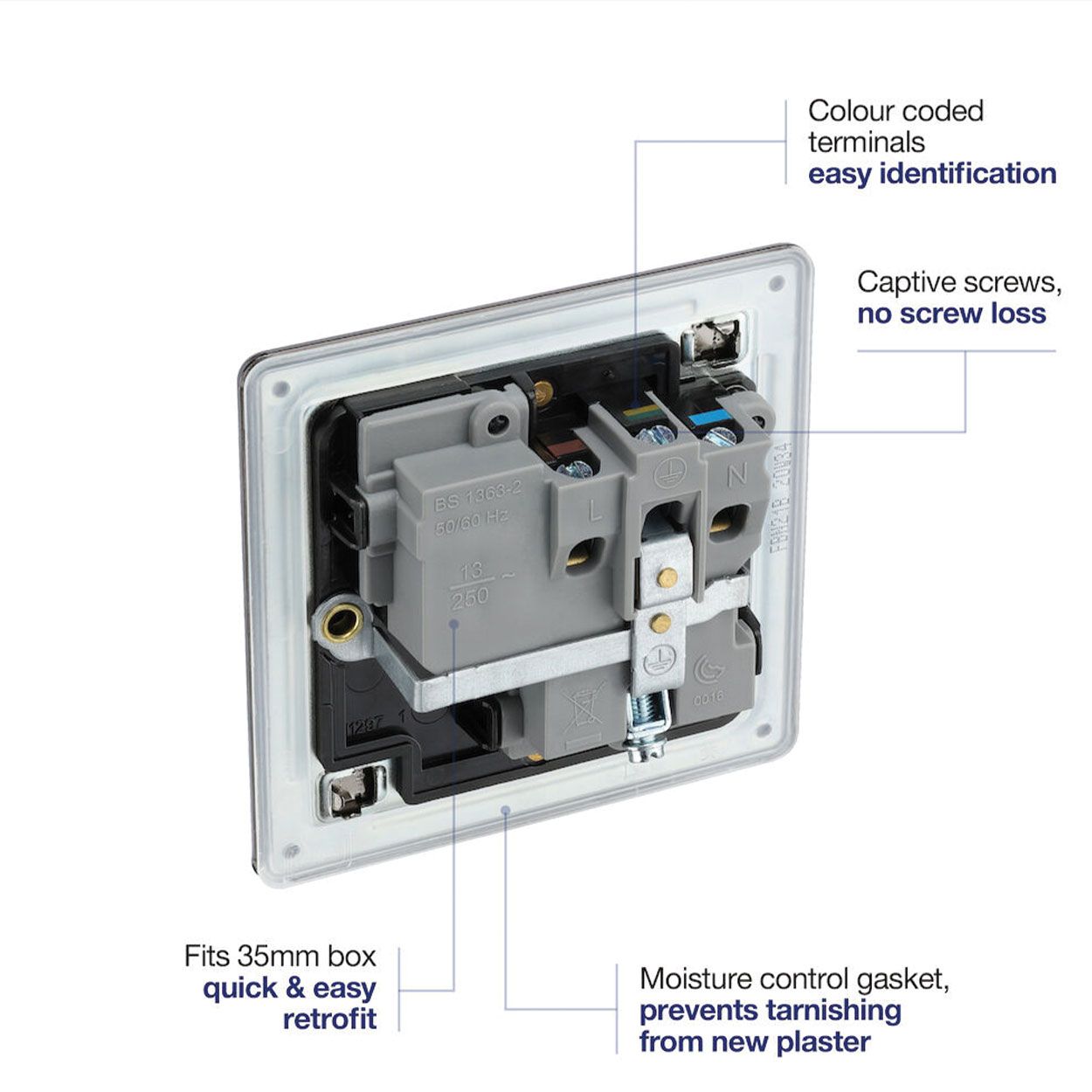 BG Screwless Single Socket - 13A 1 Gang