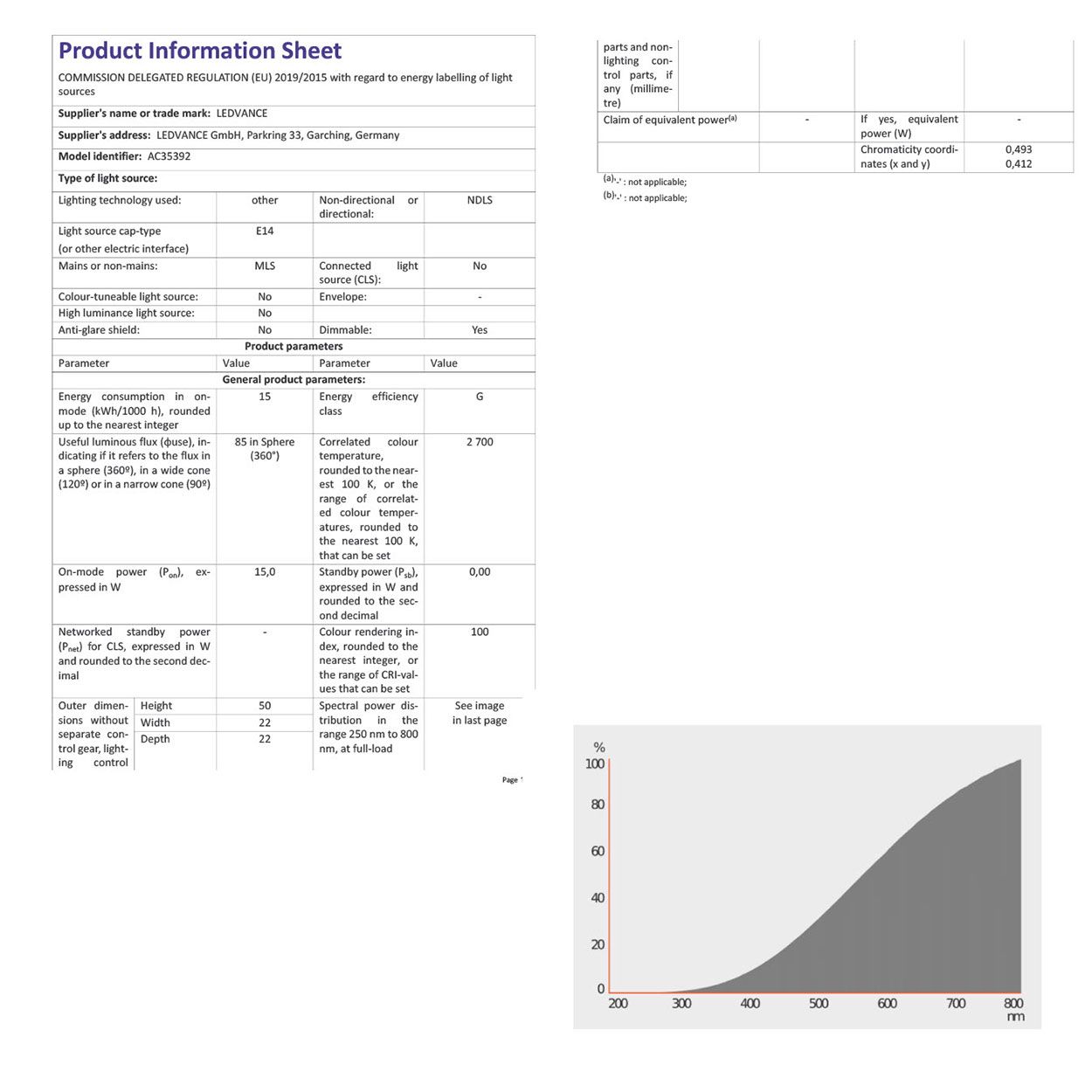 Osram 15W E14 Incandescent Tubular Oven Clear Bulb