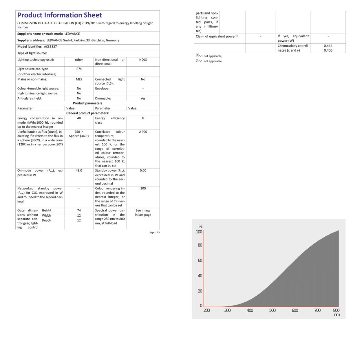 Osram 48W 78Mm Linear Halogen S/Blister Bulb