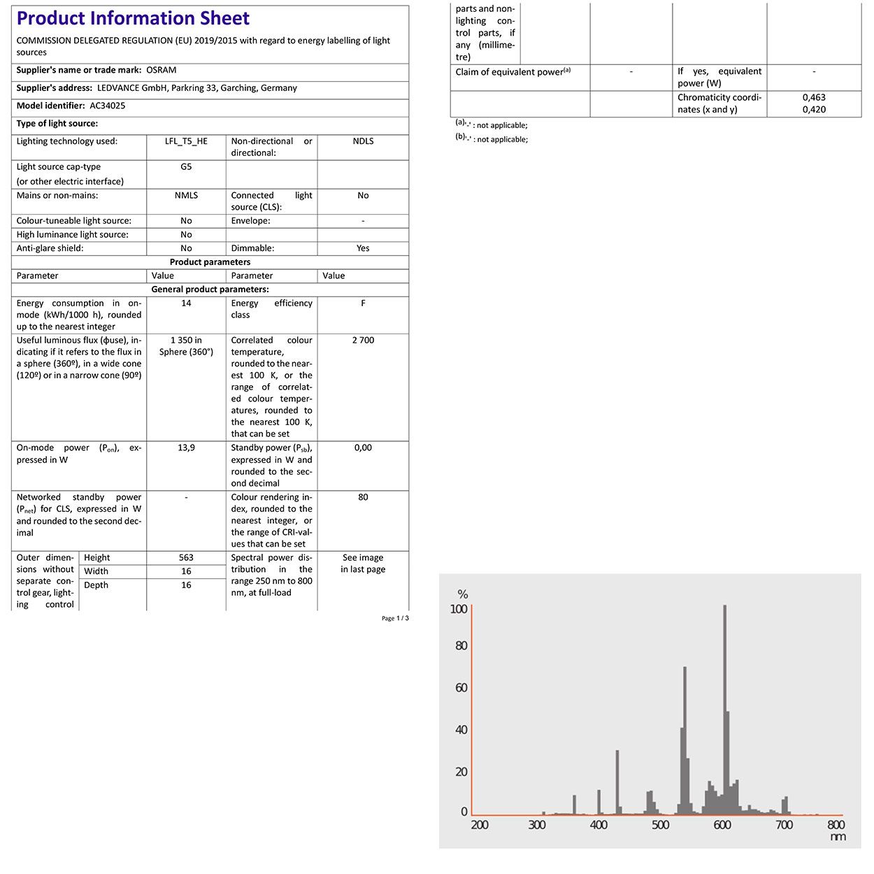 Osram 14W 549 Mm G13 T5 Tube Fluorescent Warm White Bulb