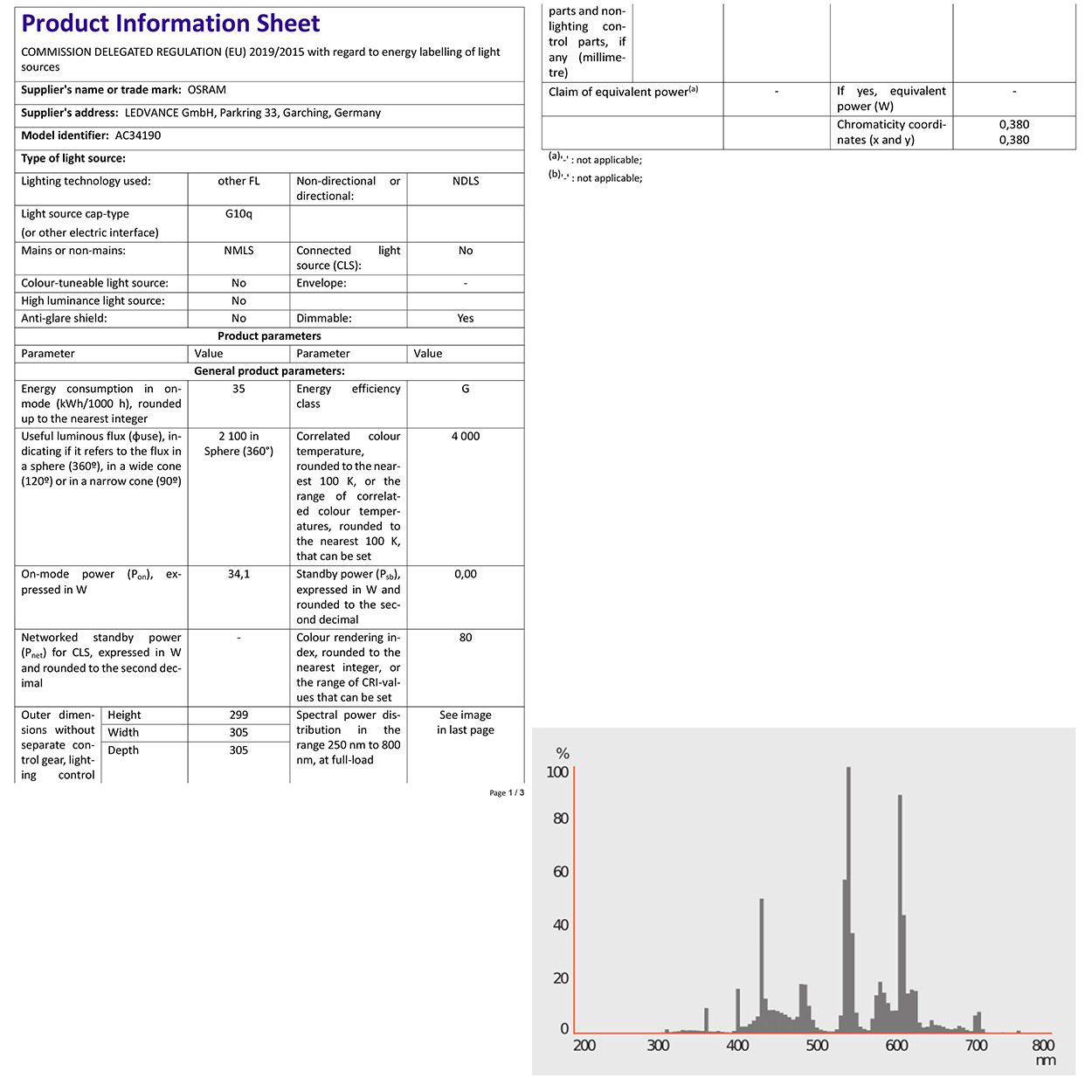 Osram 32W G10Q T9 Circular Fluorescent Cool White Bulb