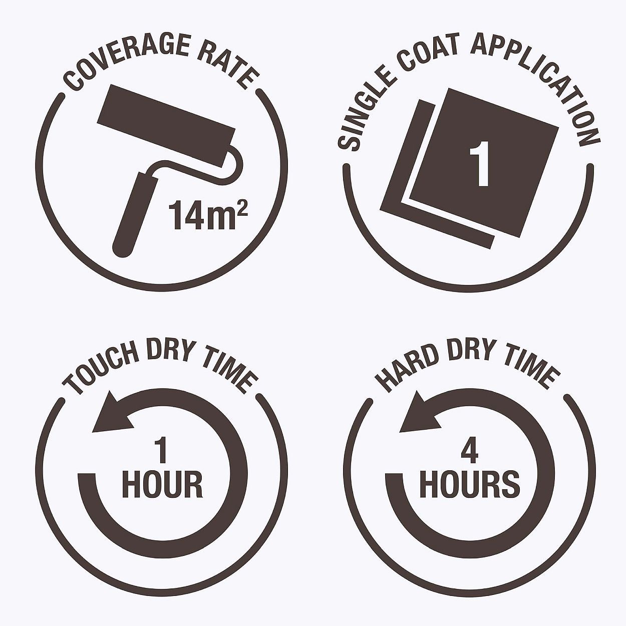 Rust-Oleum Chalky Finish Furniture Paint Antique White 125ml