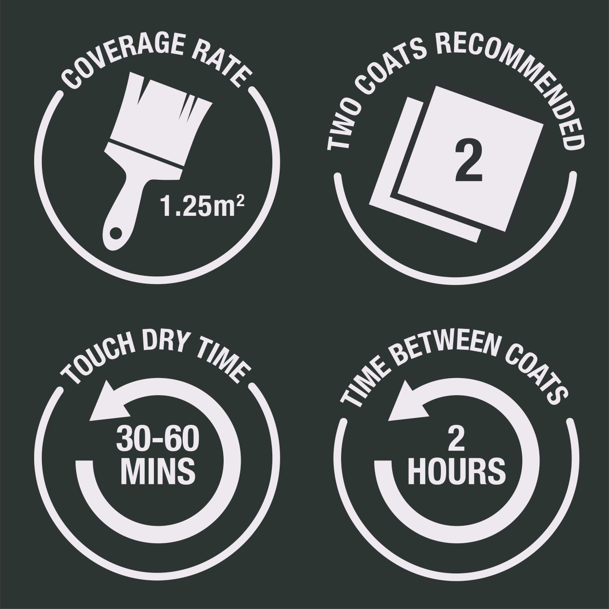 Rust-Oleum Painter's Touch (Small Brush Pot)  Gloss Black 20ml