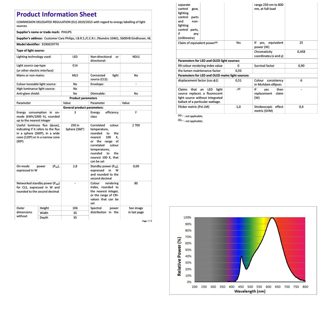 Philips LED 3W/25W BC(B22) Bulb