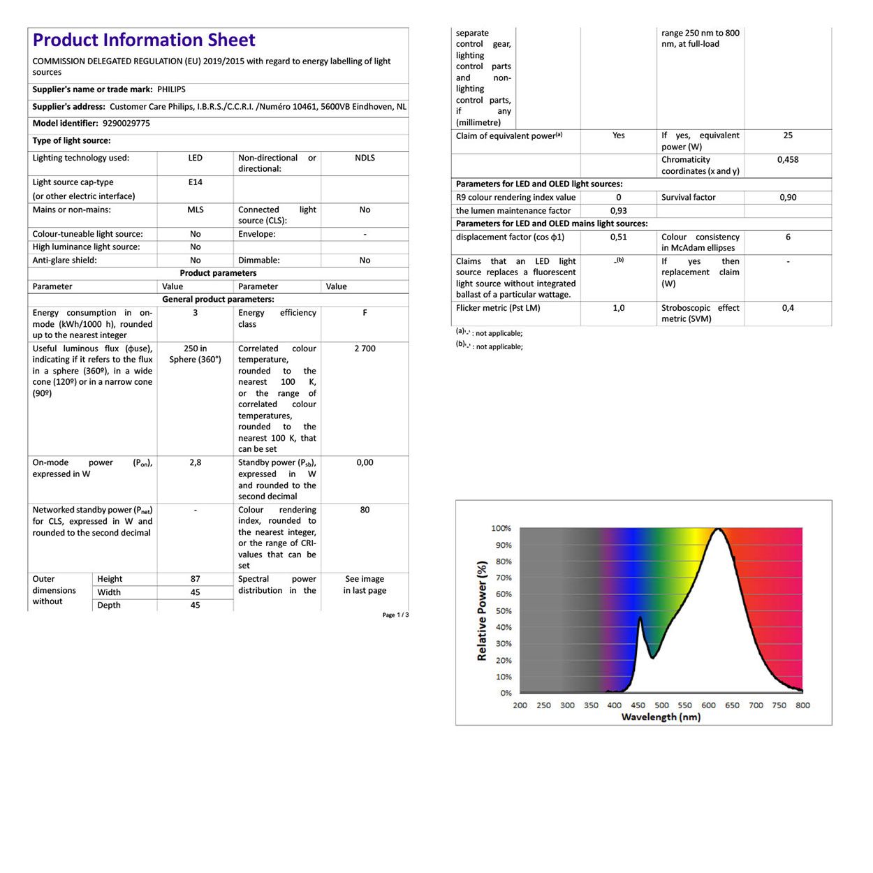 Philips LED 5W/25W SES(E14) Bulb