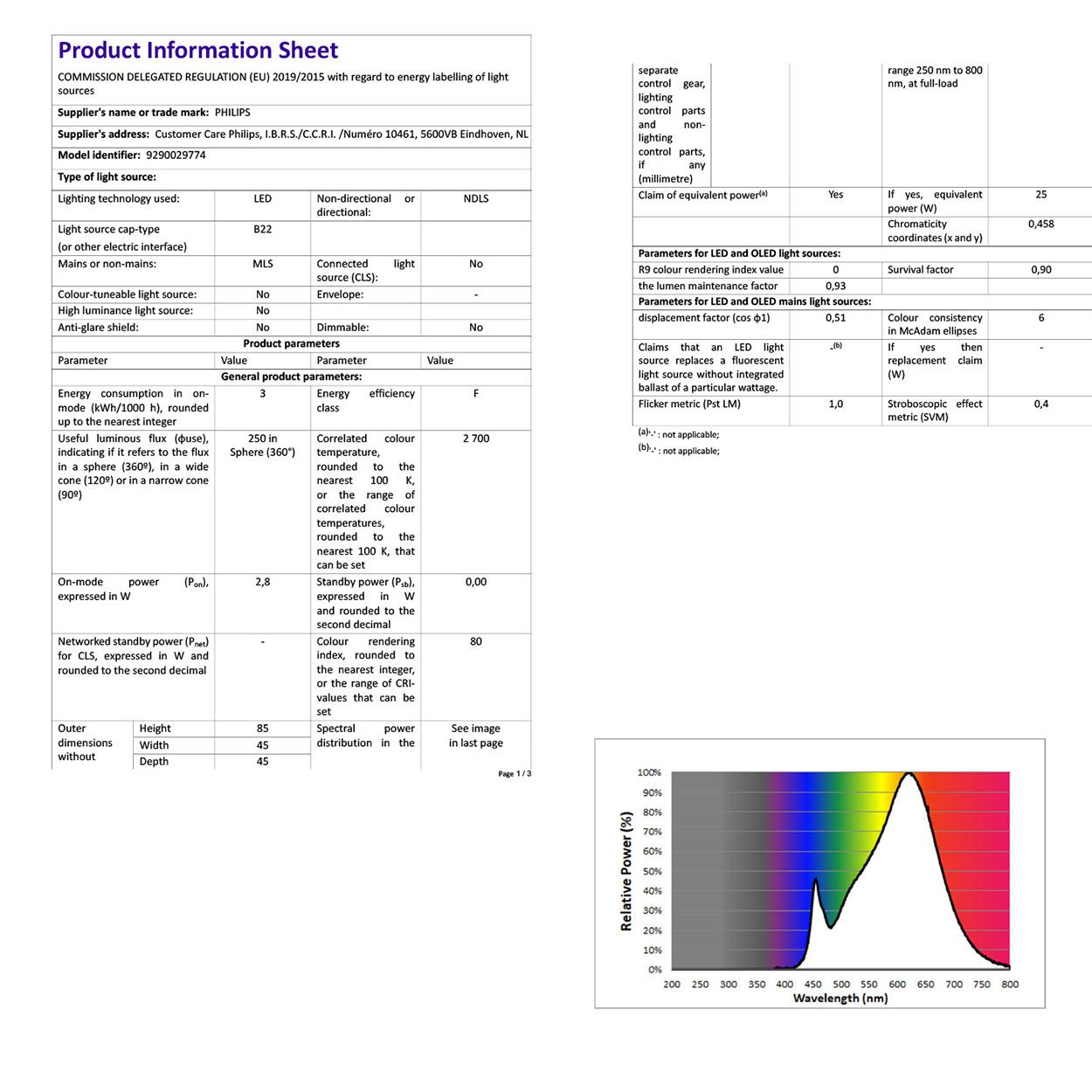 Philips LED 4W/25W B22 WW 230V GOLF FR ND (vEMC)