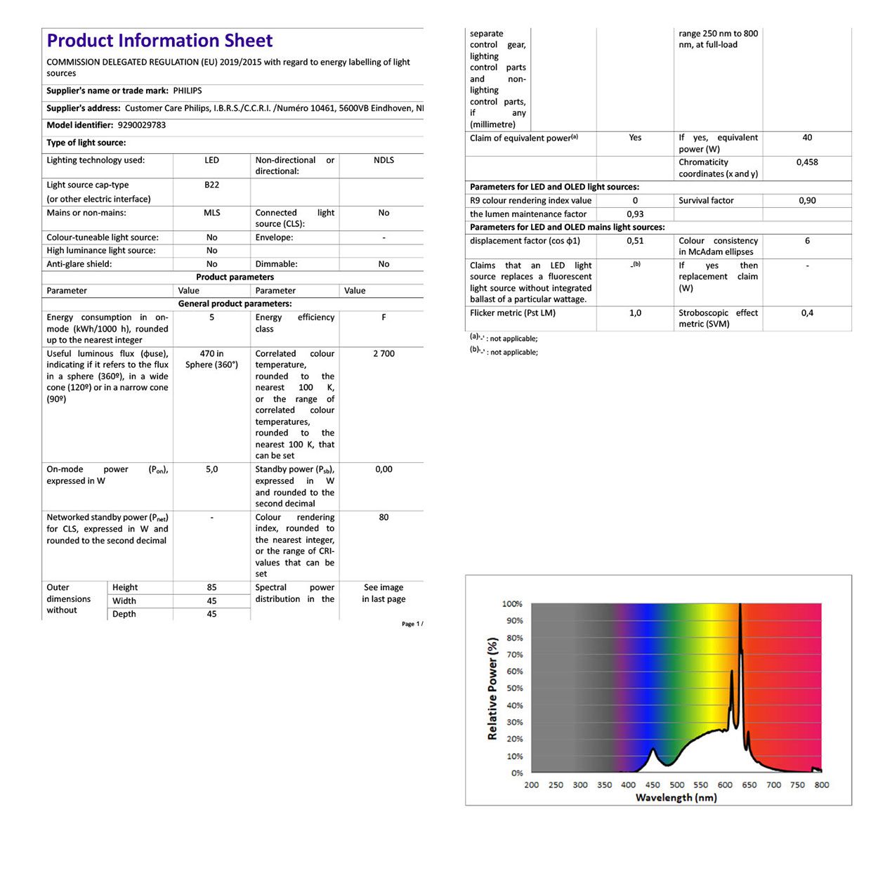 Philips LED 6W/40W BC(B22) Bulb