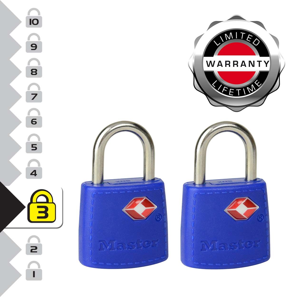 Master Lock 23mm Travel Keyed Padlocks - Twin Pack