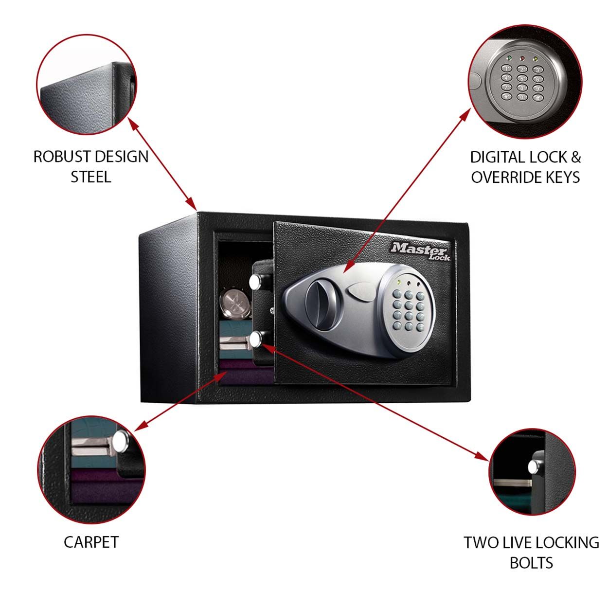 Master Lock Digital Combination Safe