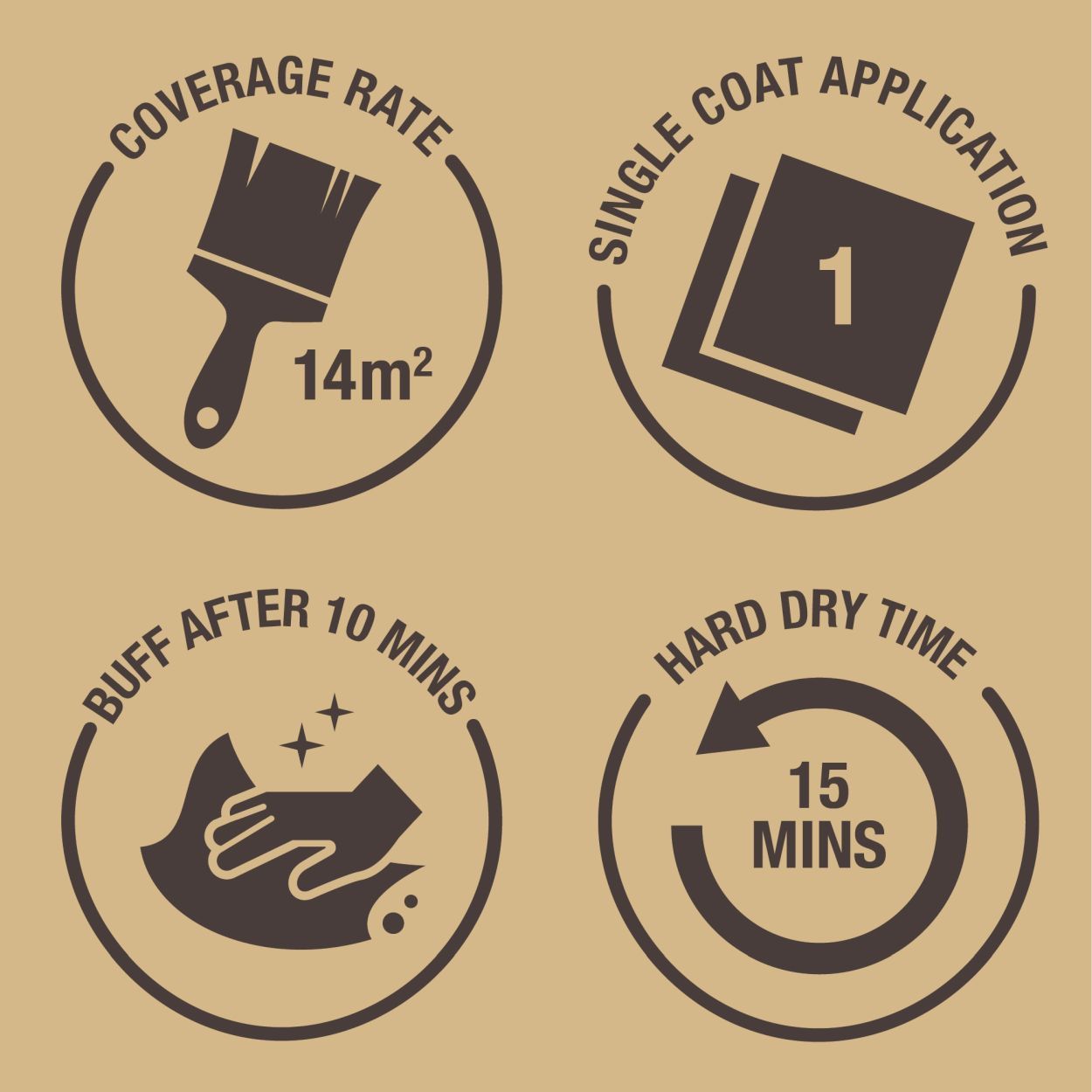 Rust-Oleum Furniture Finishing Wax Dark 400ml