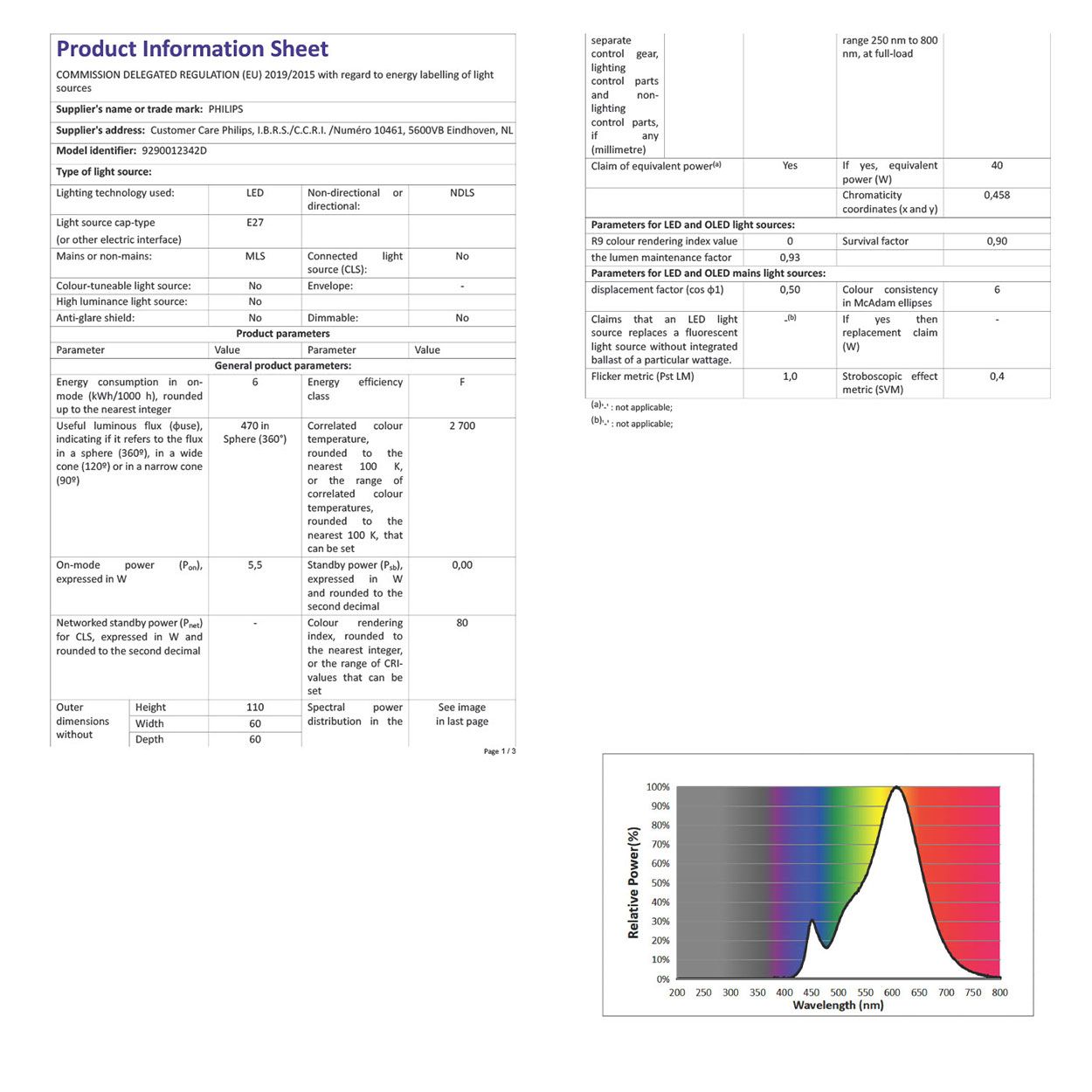 Philips LED A60 5.5W (40W) E27 Bulb Warm White Frosted