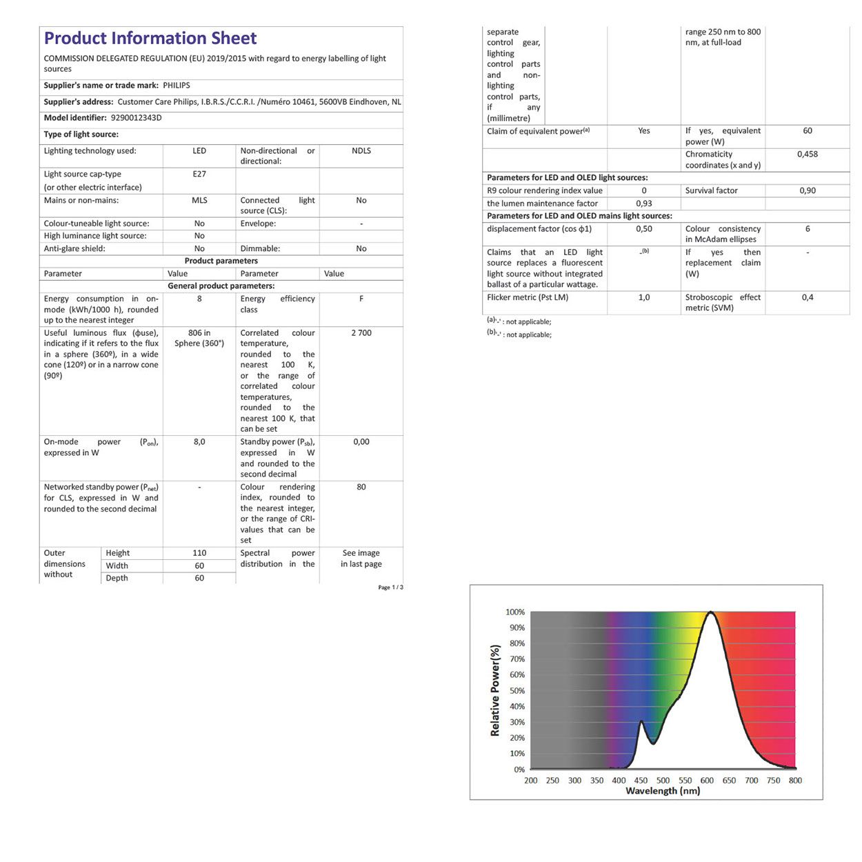 Philips LED A60 8W (60W) E27 Bulb Warm White Frosted