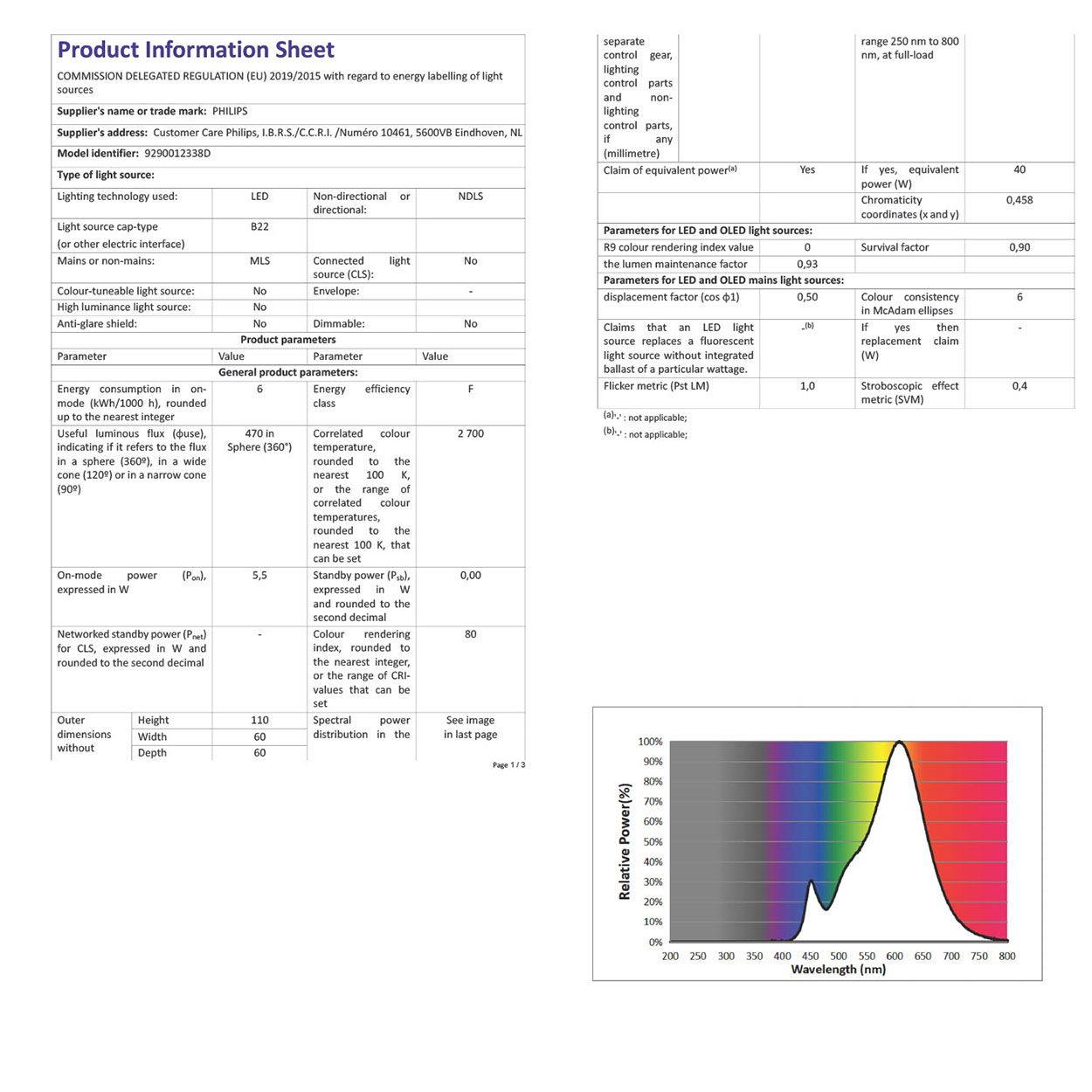 Philips LED A60 5.5W (40W) B22 Bulb Warm White Frosted 2PK