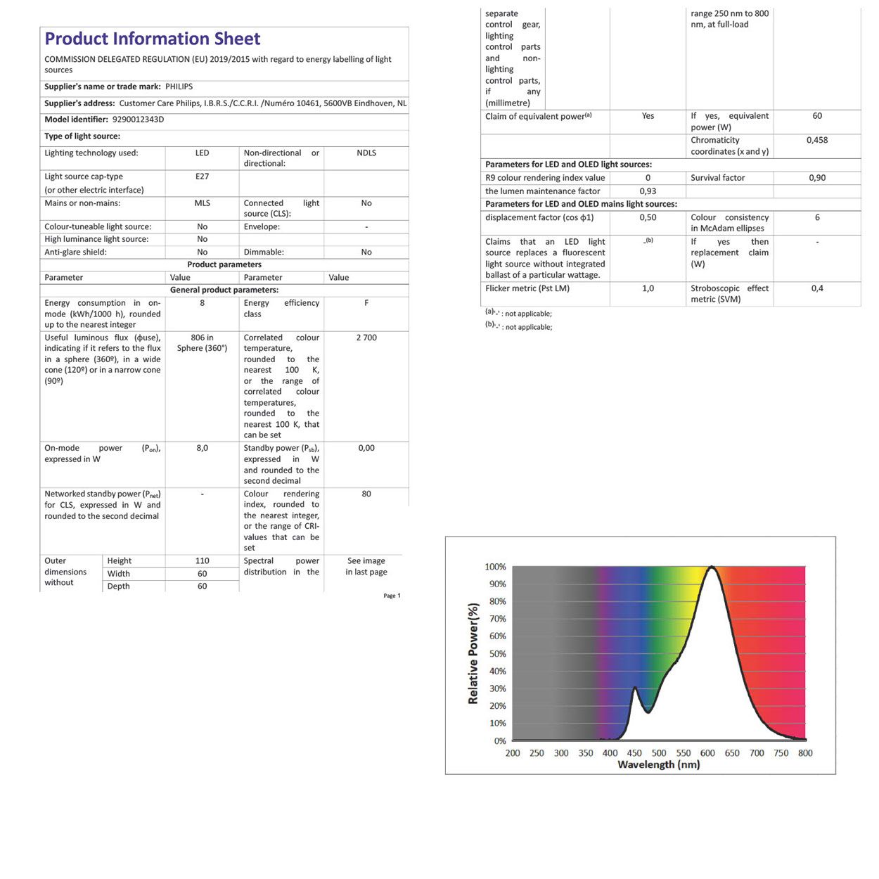 Philips LED A60 8W (60W) E27 Bulb Warm White Frosted Non Dimmable 2PK