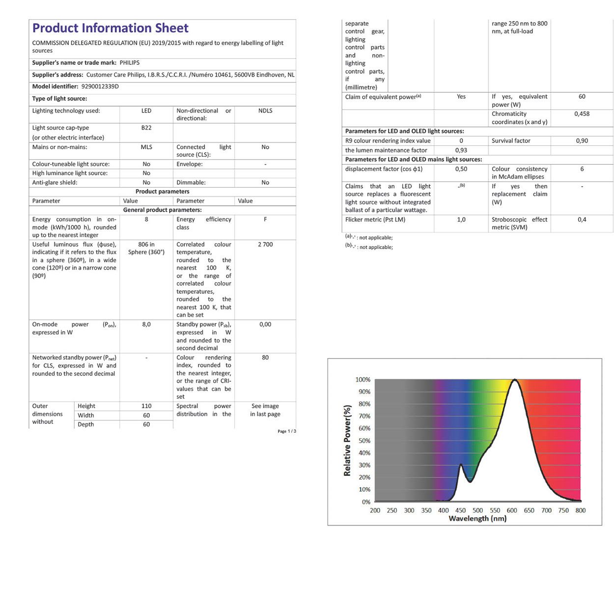 Philips LED A60 8W (60W) B22 Bulb Warm White Frosted Non Dimmable 2PK