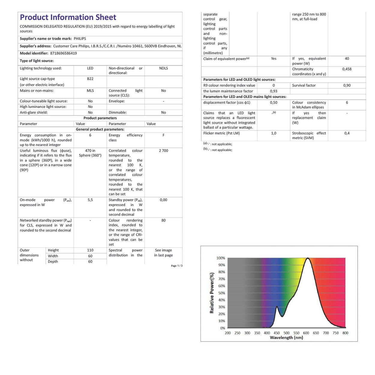 Philips LED A60 5.5W (40W) B22 Bulb Warm White Frosted Non Dimmable 6PK