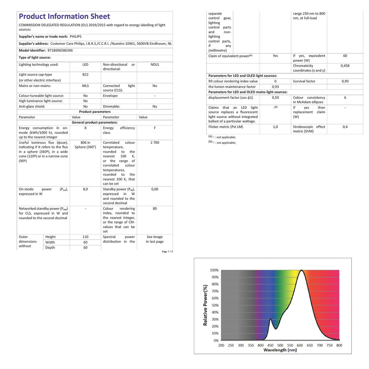 Philips LED A60 8W (60W) B22 Bulb Warm White Frosted Non Dimmable 6PK