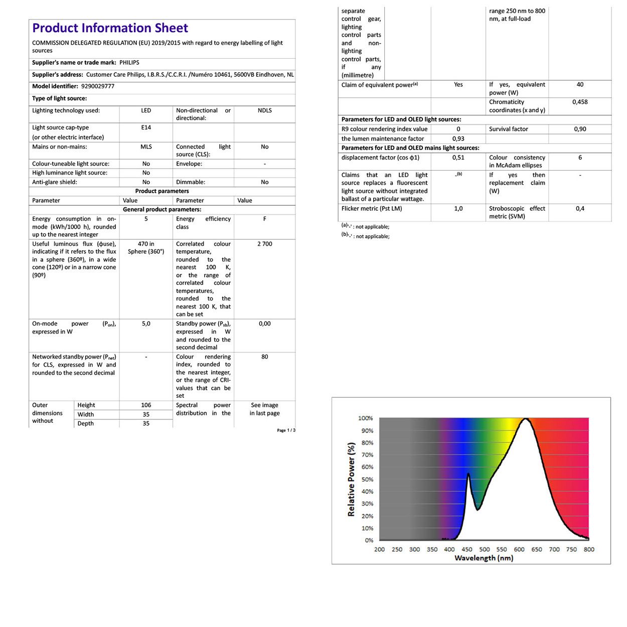 Philips LED B35 40W E14 Bulb Warm White Frosted 2PK