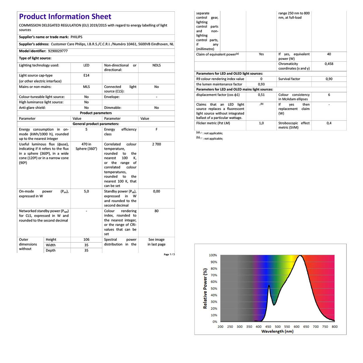 Philips LED B35 40W E14 Bulb Warm White Frosted 6PK