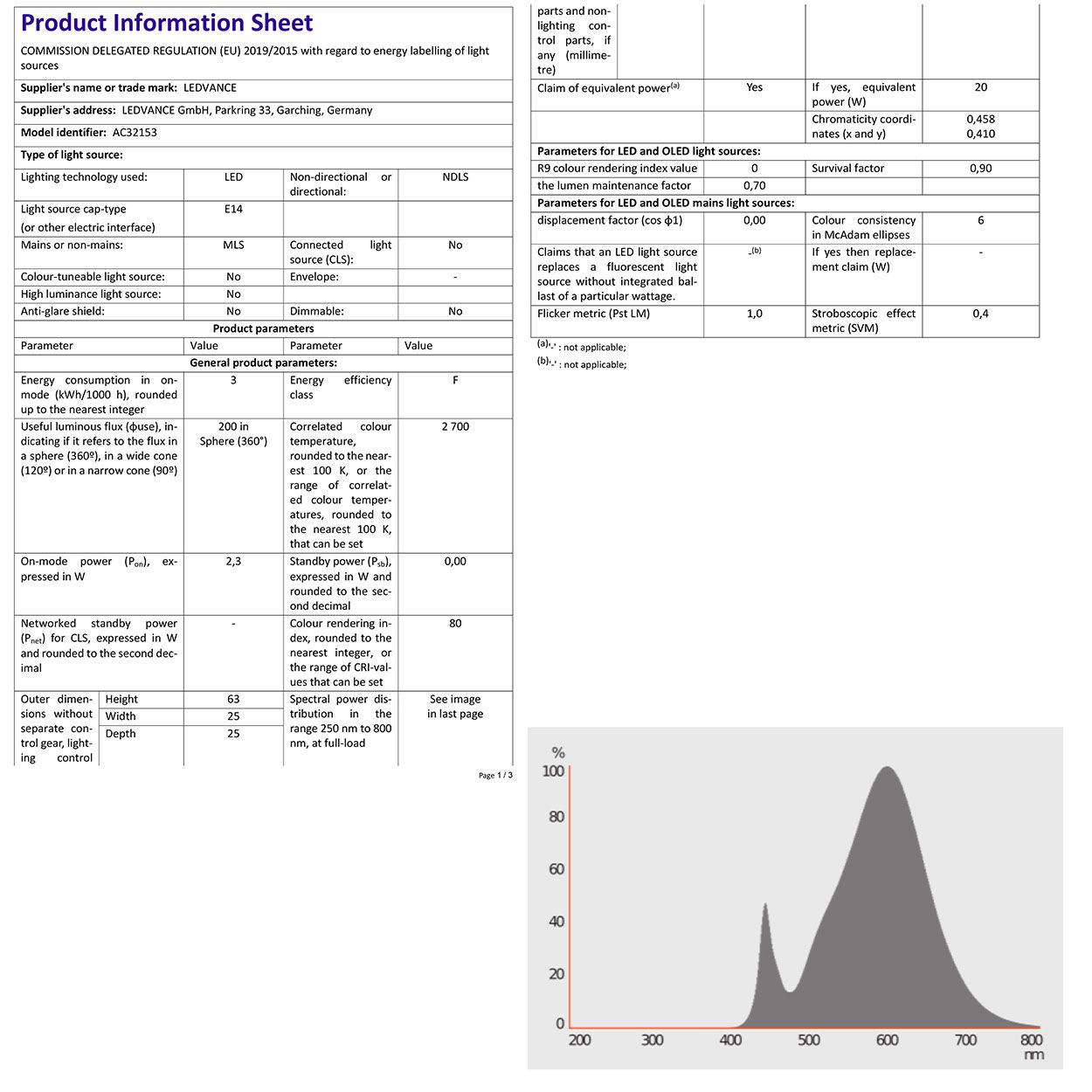 Osram 2.3w E14 LED Tubular appliance Bulb