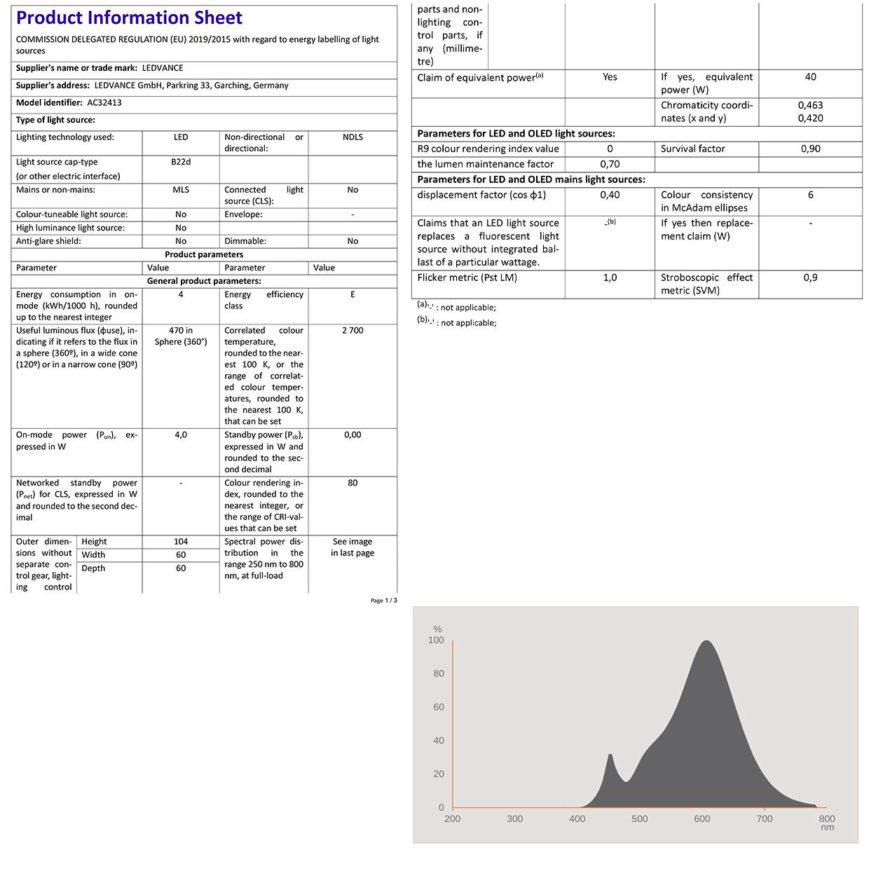 Osram 4w B22 LED GLS Filament Bulb