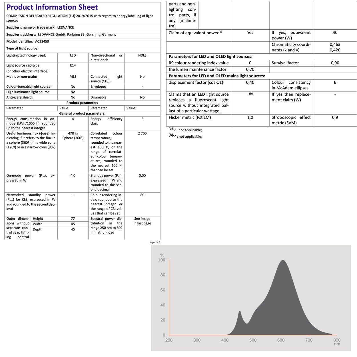 Osram 4w E14 LED Golf ball Filament Bulb