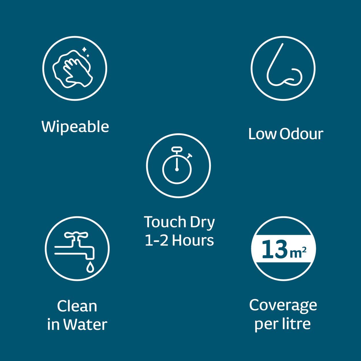 Woodie's Vinyl Soft Sheen Magnolia   5Ltr