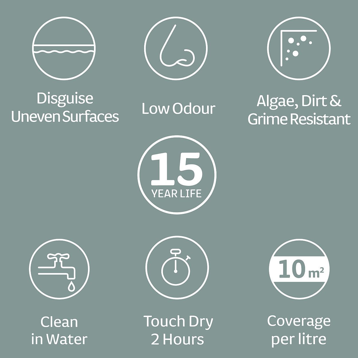 Woodie's Exterior Masonry Pure Brilliant White 5Ltr