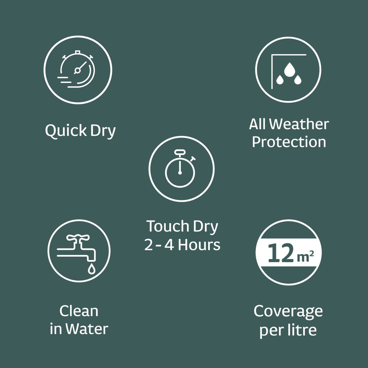 Woodie's Exterior Satin  Pure Brilliant White 750ml