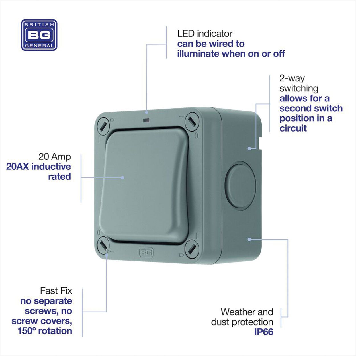 BG Weatherproof 20Ax 1 Gang 2 Way Switch