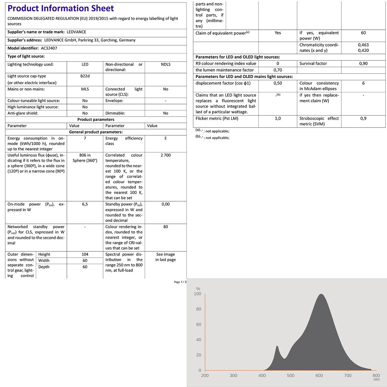 Osram 7W (60W) B22 LED GLS Lightbulb