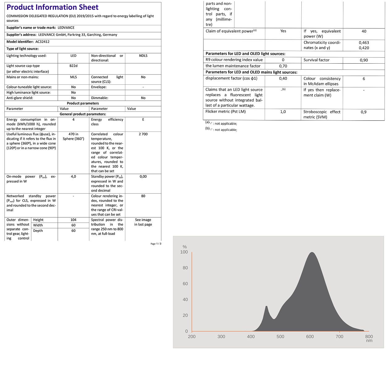 Osram 4W (40W) B22 LED GLS Lightbulb