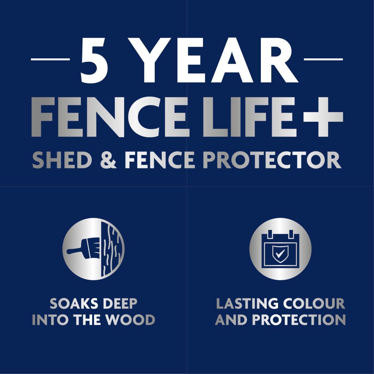Ronseal 5 Year Fence Life Plus Shed & Fence Protector Sage 12L