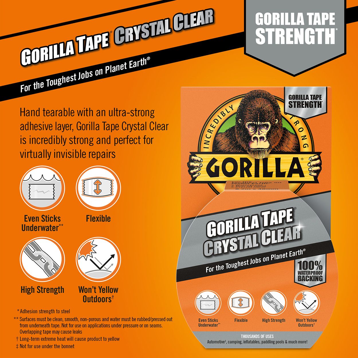 Gorilla Tape Crystal Clear 8.2m