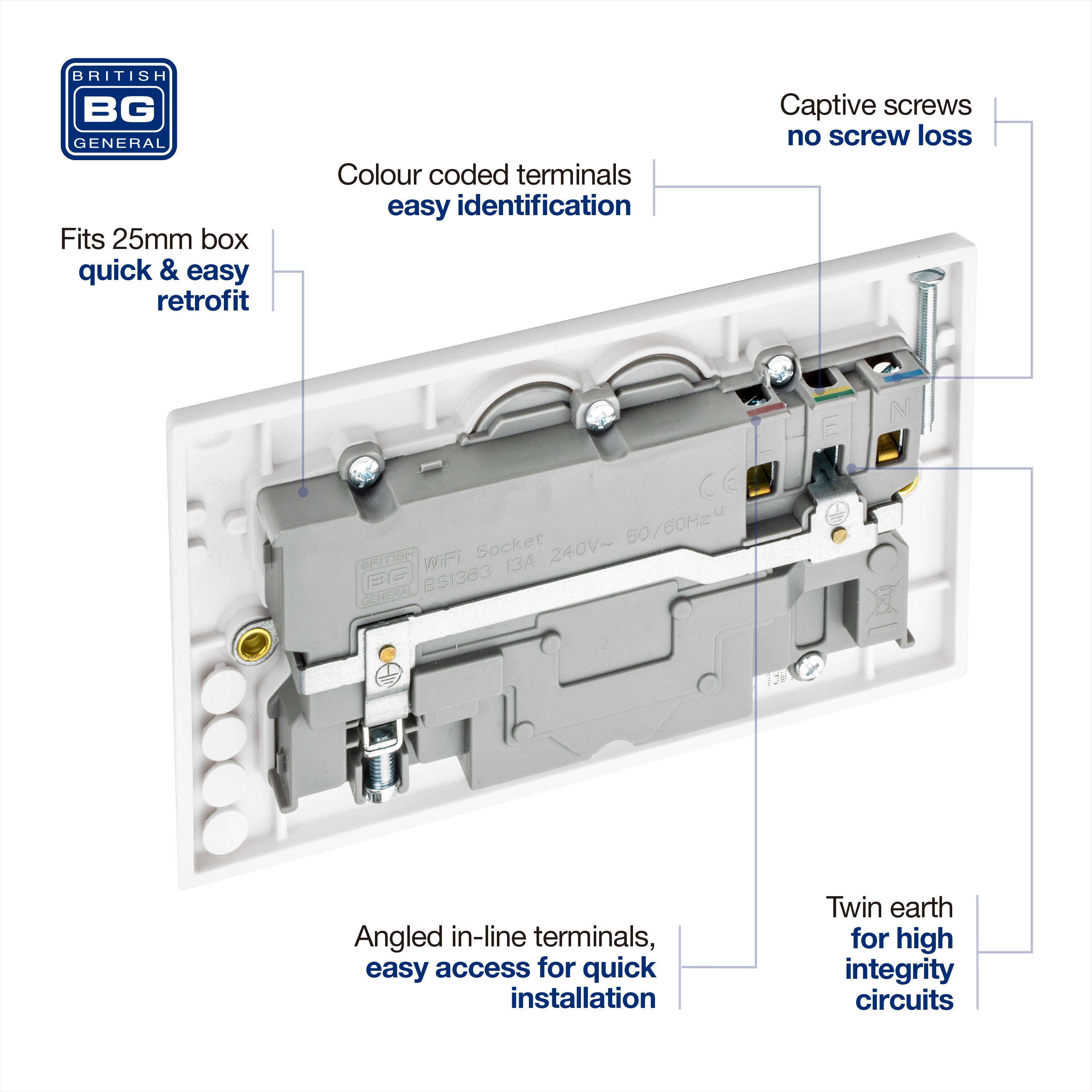 BG 13A Double Switched Socket with Smart Home Control