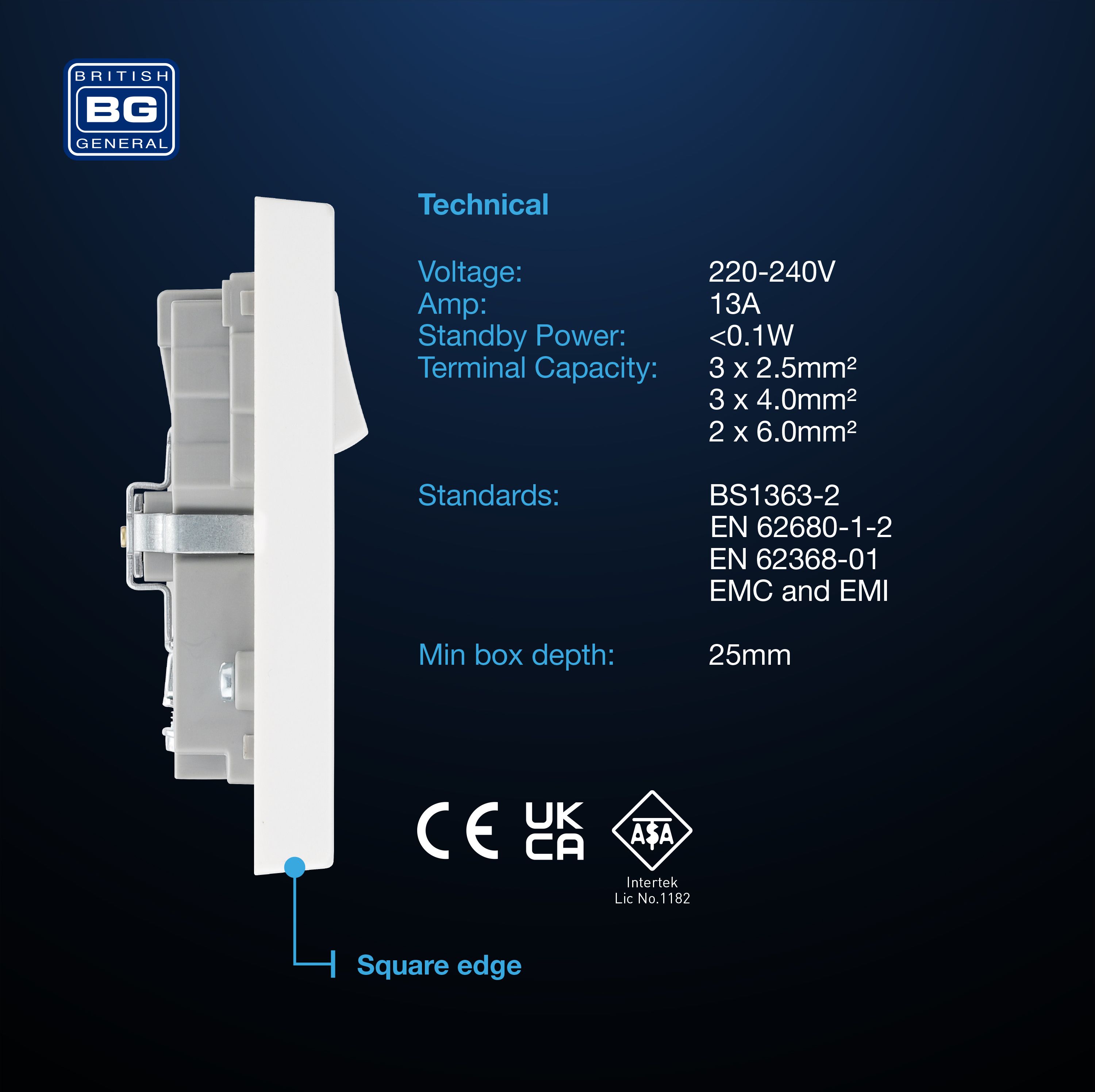 BG Square Edge 13A Double Switched Socket with USB A + C