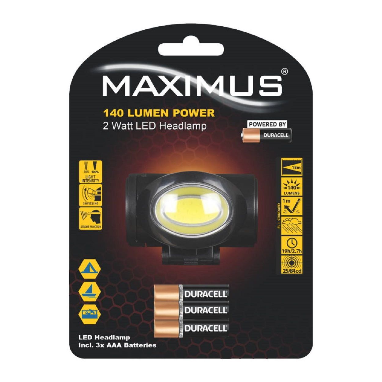 Maximus Head Lamp