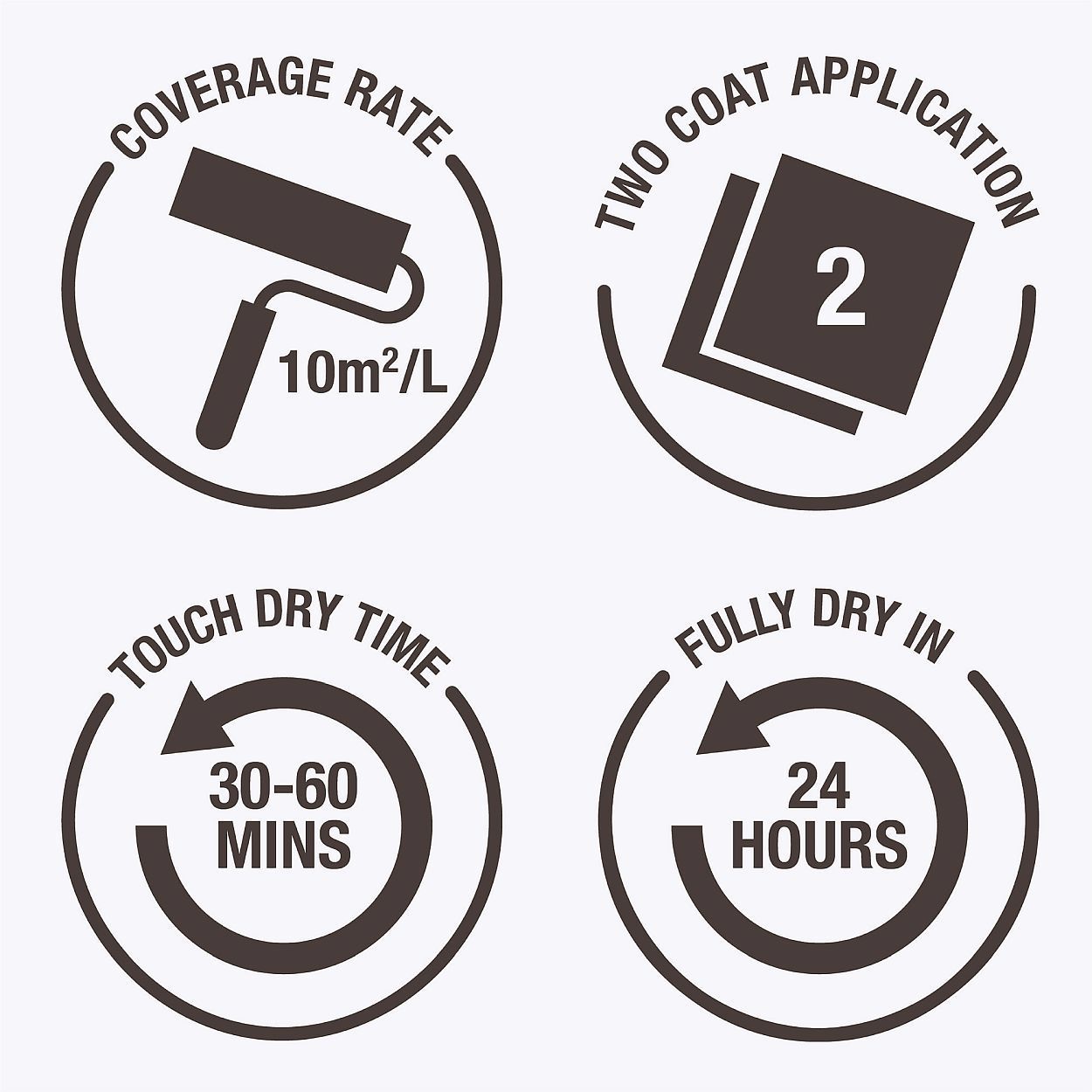 Rust-Oleum Chalkboard Paint Black 750Ml