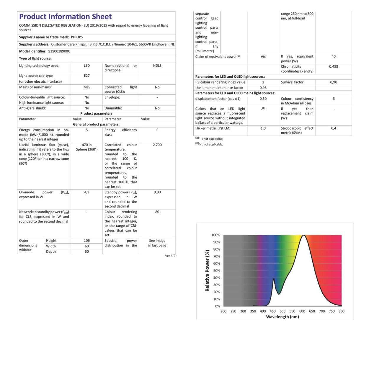 Philips Led Filament 40W A60 E27 Ww Cl Nd Pfp