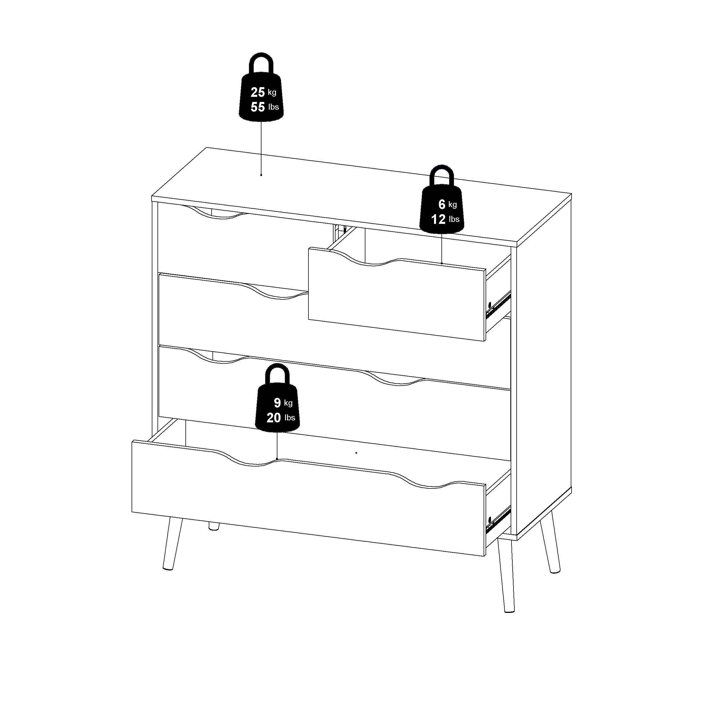Oslo Chest 3+2 Drawers