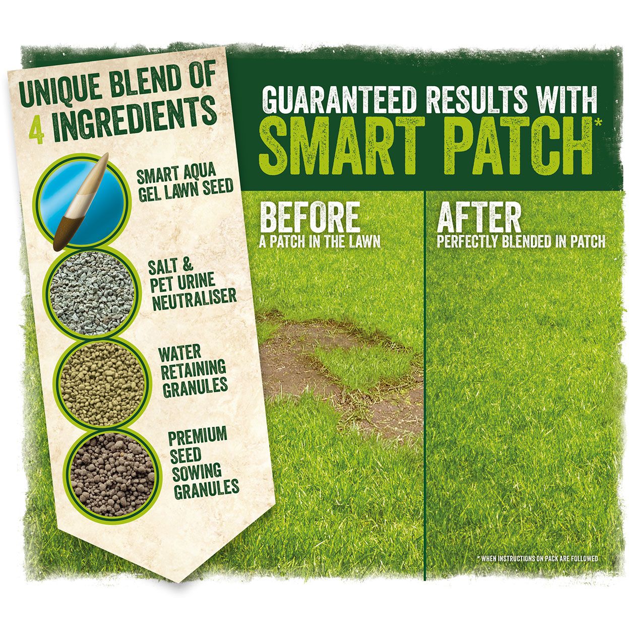 Gro-Sure Smart Patch Repair Spreader Box